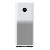 Xiaomi Mi oczyszczacz powietrza Pro HAir Purifier 28601