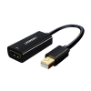 Adapter Ugreen MD112 10461 mini DisplayPort (męski) / HDMI (żeński) FHD 1080p - czarny