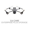 DJI Care Enterprise Plus Upgrade Mavic 3 Multispectral - kod elektroniczny