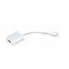 Kabel HDMI (żeński) do Typ C 3.1 (męski) Plug & Play 4K