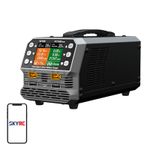 Dwukanałowa ładowarka akumulatorów litowych SkyRC PC1080neo