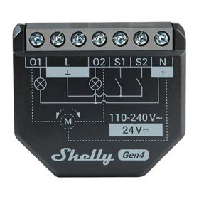 Przekaźnik SHELLY 2PM Gen4 Zigbee Matter 2-kanałowy