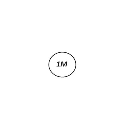 NAKLEJKA STICKER 1M