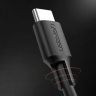 Kabel USB-C do USB-C UGREEN 	US286 0,5m (czarny) na NearMe.pl