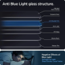 Szkło hartowane Spigen Glas.tR EZ Fit AntiBlue na iPhone 13 / 13 Pro / 14 / 16e - 2 szt. na NearMe.pl