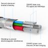 SWISSTEN Kabel w oplocie USB-C / Lightning 1,2 M czarny na NearMe.pl